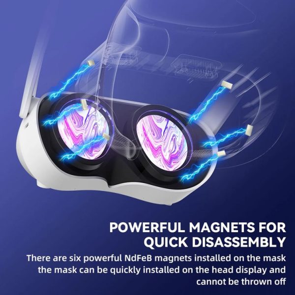 PICO 4 Hibloks VR Glasses Face Cushion Widened Breathable Protector Pad, Spec: 1pc PU Cotton - Image 8