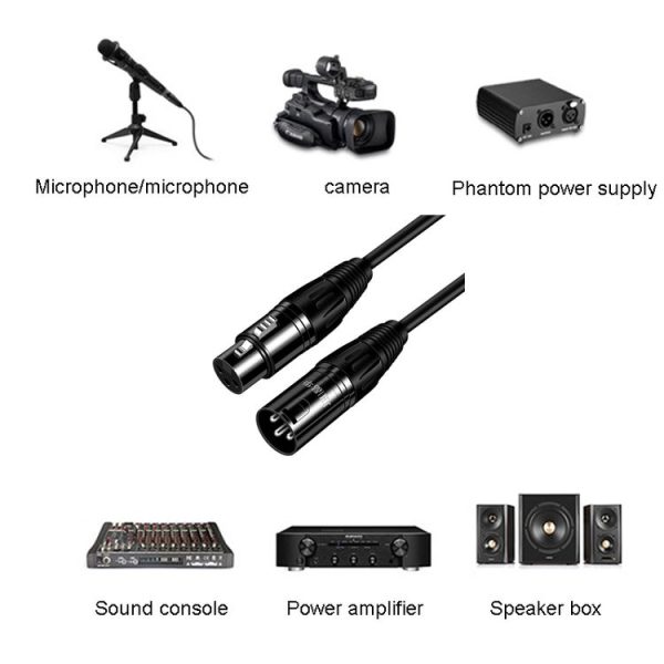 JINGHUA Microphone Cable XLR Male To Female Balanced Cable Mixing Console Amplifier Audio Cable, Length: 1.5M - Image 3