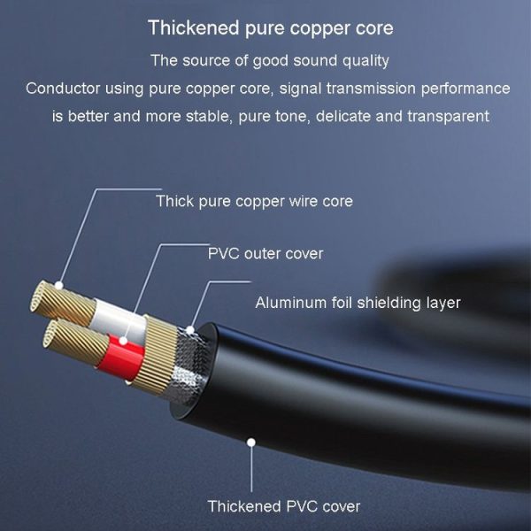 JINGHUA 3.5mm To Dual 6.5mm Audio Cable 1 In 2 Dual Channel Mixer Amplifier Audio Cable, Length: 0.5m - Image 3