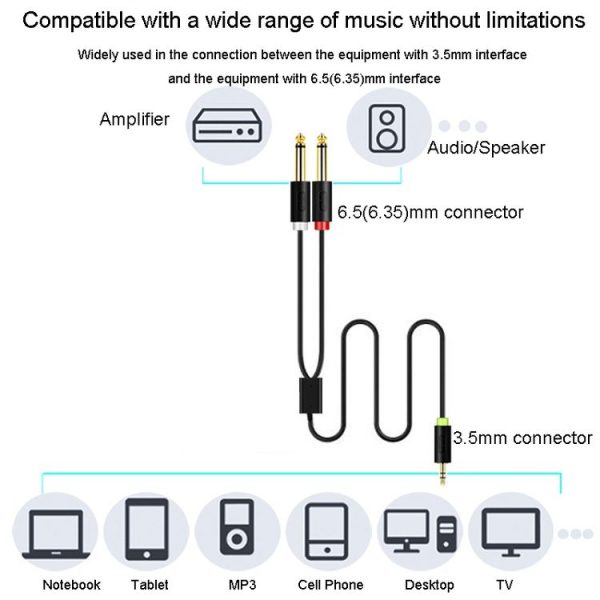 JINGHUA 3.5mm To Dual 6.5mm Audio Cable 1 In 2 Dual Channel Mixer Amplifier Audio Cable, Length: 0.5m - Image 9