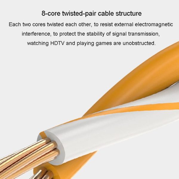 JINGHUA Category 6 Gigabit Double Shielded Router Computer Project All Copper Network Cable, Size: 1M (Blue) - Image 4