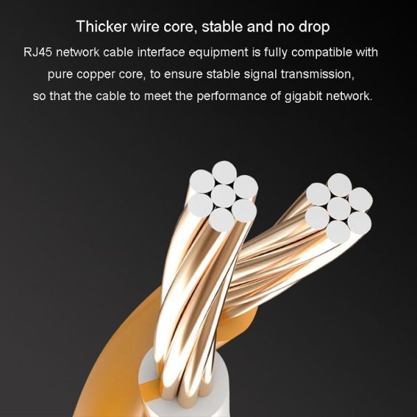JINGHUA Category 6 Gigabit Double Shielded Router Computer Project All Copper Network Cable, Size: 1M (Blue) - Image 6