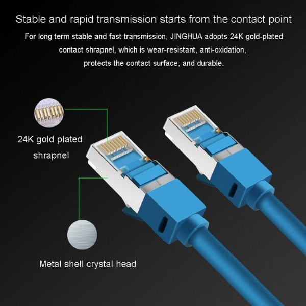 JINGHUA Category 6 Gigabit Double Shielded Router Computer Project All Copper Network Cable, Size: 1M (Blue) - Image 7