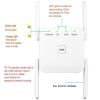 1200Mbps 2.4G / 5G WiFi Extender Booster Repeater Supports Ethernet Port White EU Plug - Image 7