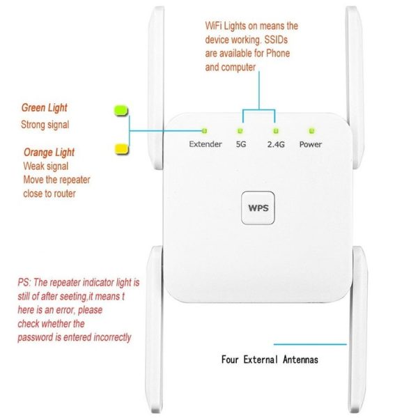 1200Mbps 2.4G / 5G WiFi Extender Booster Repeater Supports Ethernet Port White EU Plug - Image 7