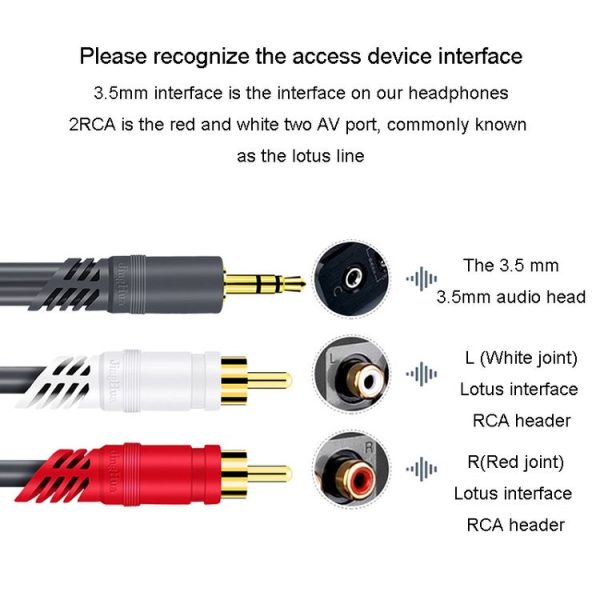 JINGHUA 3.5mm To 2RCA Audio Cable Game Console Outdoor Audio Connection Cable, Size: 1.5m (Grey) - Image 3