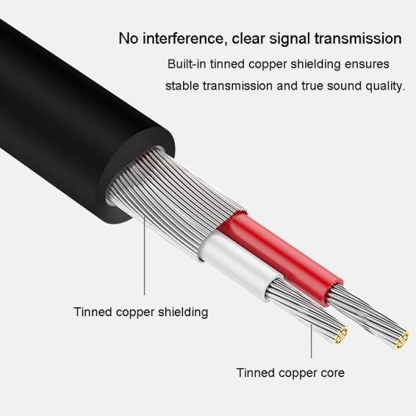 JINGHUA 3.5mm To 2RCA Audio Cable Game Console Outdoor Audio Connection Cable, Size: 1.5m (Grey) - Image 4