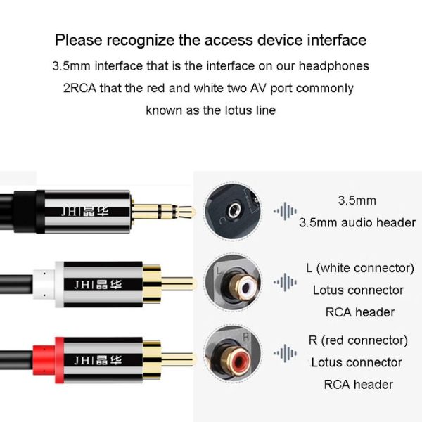 JINGHUA 1 In 2 3.5mm Audio Cable 3.5mm To 2RCA Double Lotus Computer Speaker Cell Phone Plug Cable, Length: 1.5m - Image 3