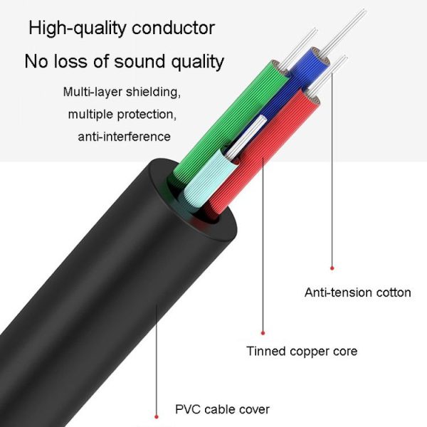 JINGHUA 1 In 2 3.5mm Audio Cable 3.5mm To 2RCA Double Lotus Computer Speaker Cell Phone Plug Cable, Length: 1.5m - Image 5