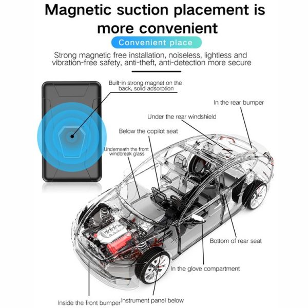 2G Car Motorcycle Waterproof GPS Tracking Locator (Box Packing) - Image 10