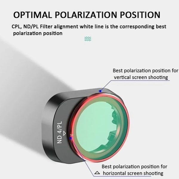 DJI MINI 4 Pro Drone Lens Filter, Spec: ND4PL - Image 3