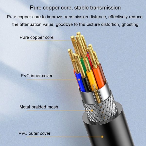 JINGHUA VGA3+6 Computer Monitor Screen Connection Cable VGA Display Connection Wire, Size: 1.5m (Black) - Image 3