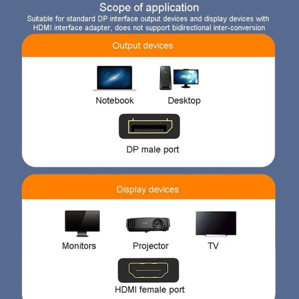 JINGHUA DP Male To HDMI Female Adapter Video Audio Connector, Style: 1080P Universal Version - Image 13