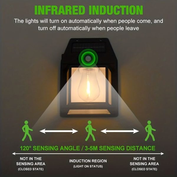 Solar Outdoor Tungsten Wall Light 3 Modes Body Sensing Waterproof Garden Villa Night Light, Spec: Regular Black - Image 6