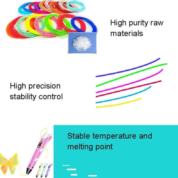 10colors / Set PCL 5m 3D Printing Pen Consumables 1.75mm High Tough Line Material Environmental Raw Material Printing Silk Thread - Image 3