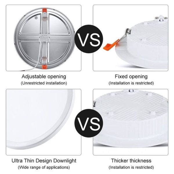LED Round Ultra-thin Downlight Adjustable Recessed Panel Light, Power Source: 6W (White light) - Image 3