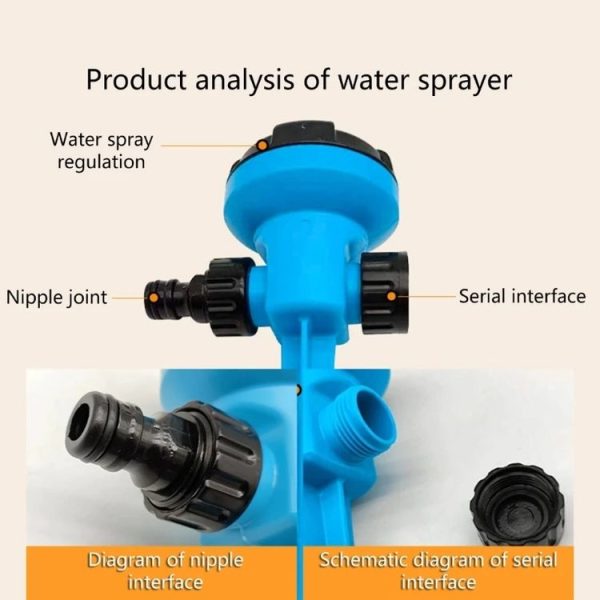 Ground-mounted Rotating Garden Irrigation Sprinkler Head Multi-stage Adjustable Sprinkler (American Thread) - Image 5