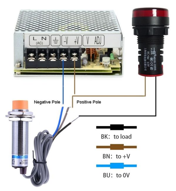 OMCH LJ18A3-8-Z / BX DC NPN 3-Wire Normally Open Sensors Inductive M18 Proximity Switch - Image 3
