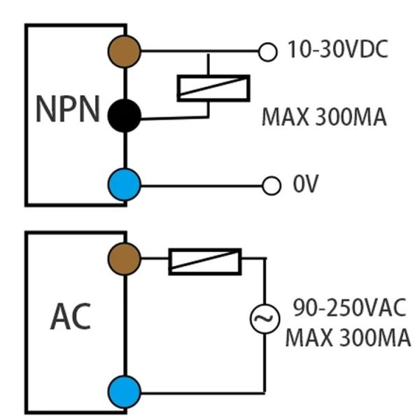 OMCH LJ18A3-8-Z / BX DC NPN 3-Wire Normally Open Sensors Inductive M18 Proximity Switch - Image 6