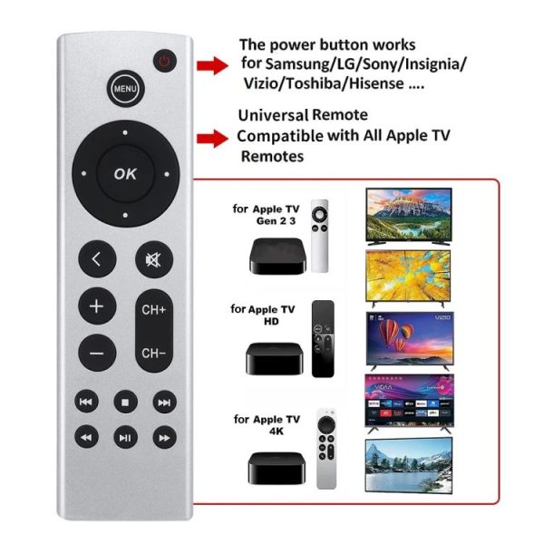 Apple TV Remote Control 4K / HD A2169 A1842 A1625 Without Voice (Silver) - Image 5