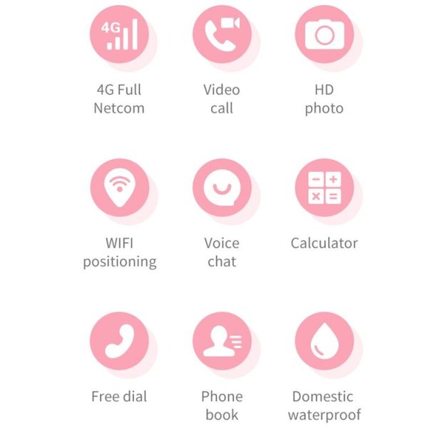 Y36 1.44-inch 4G Video Call Waterproof Smart Children Phone Watch with SOS Function (Pink) - Image 4