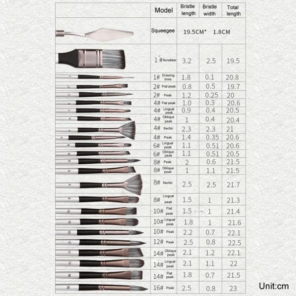 ZHU TING 24pcs / Set Nylon Bristle Paintbrush Set Painting Watercolor Brushes With Cloth Bag (White Rod) - Image 9