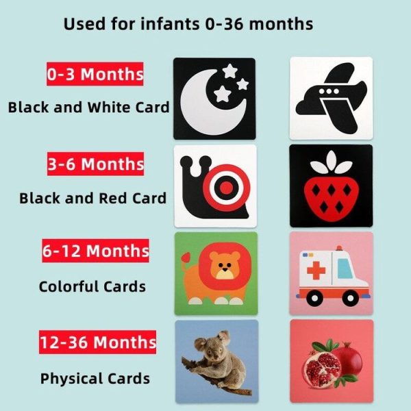 20pcs / Book Baby Early Learning Card Children Eye Care Visual Stimulation Card, Style: 1-order Black And White - Image 10