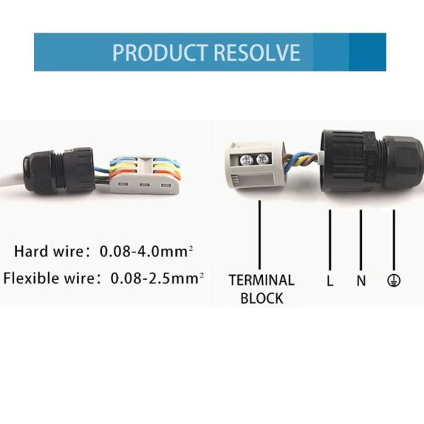 Outdoor T-Wire Terminal Block Five Pole Male And Female Docking Waterproof Connector (Black) - Image 7