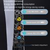 HHC-P5032 For PS5 Host Cooling Fan Hollow Cooling Heat Sink Multi-Color LED Light Three-Speed Cooling Fan Accessories - Image 6