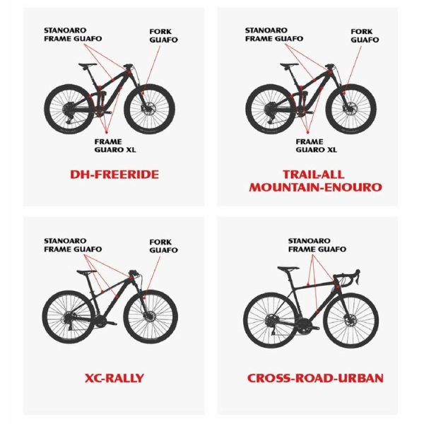 ENLEE E14611 10pcs / Set Bicycle TPU Invisible Film Road Bike Body Jersey Color Changing Membrane, Model: Cartoon - Image 4