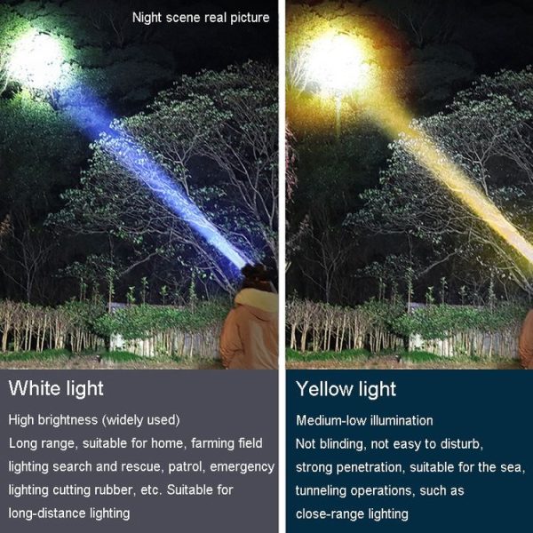 LED Working Headlamp Dual Lithium Portable Headlamp Outdoor Long Shot Night Fishing Mining Light (5W White Light) - Image 11