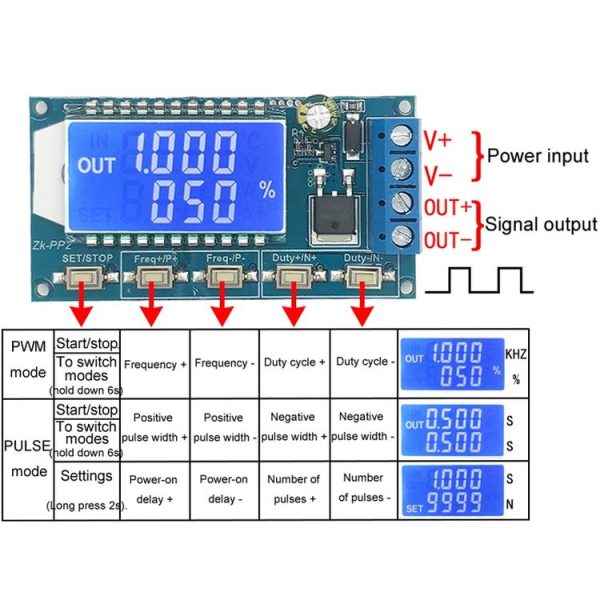 PWM Controller Module LED Signal Pulse Generator (ZK-PP2) - Image 4