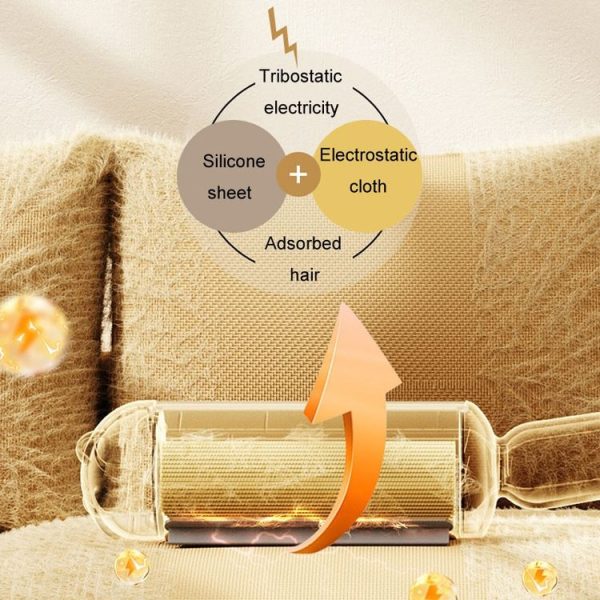 Pet Floating Hair Clothes Bed Sheets Brush Electrostatic Adsorption Hair Remover (Pink) - Image 8