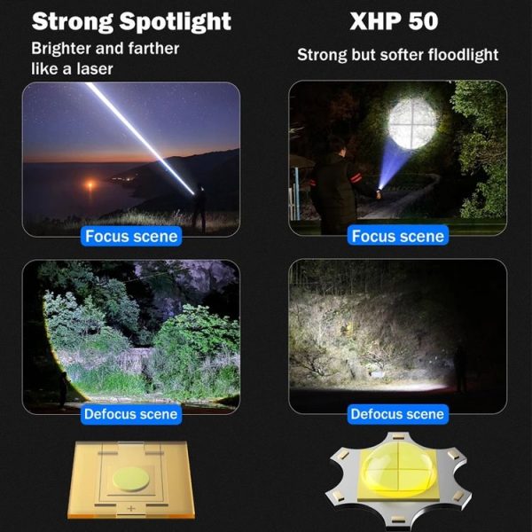 X10-P50 Outdoor LED Flashlight Multi-Functional Camping Lighting Flashlight Portable Rechargeable Work Lamp - Image 12
