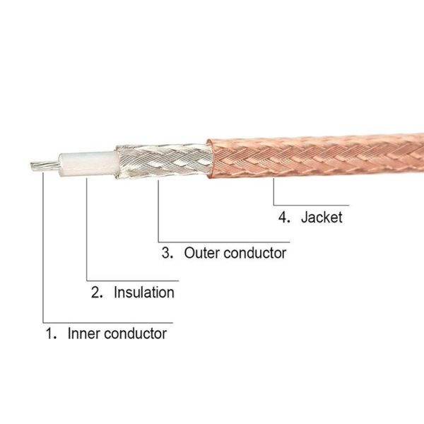 1 In 3 IPX To RPSMAK RG178 Pigtail WIFI Antenna Extension Cable Jumper (15cm) - Image 4