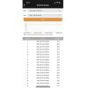 WIFI Wireless Cell Phone Remote Thermostat Control Switch Module, Model: No Display - Image 5