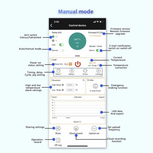 WIFI Wireless Cell Phone Remote Thermostat Control Switch Module, Model: No Display - Image 7