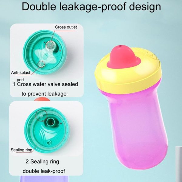 300ml Baby Learning Drinking Mug Children Portable Large Capacity Water Bottles (Green) - Image 8