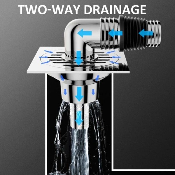 Elbow Type Washing Machine Floor Drain Joint Pipe Connector, Spec: A1 - Image 6