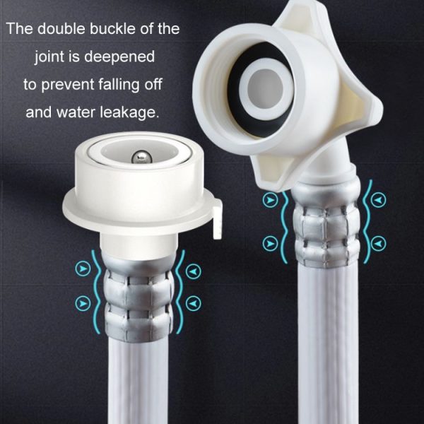 Fully Automatic Washing Machine Water Inlet Hose Adapter, Length: 1m - Image 4
