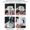 Fully Automatic Washing Machine Water Inlet Hose Adapter, Length: 1m - Image 8