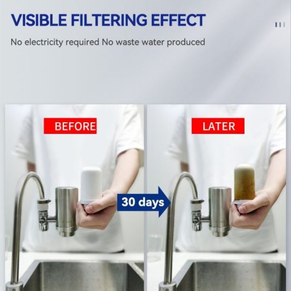 Wheelton WHT-F201 / F202 Water Purifier Cartridge WHT-F201EF - Image 6