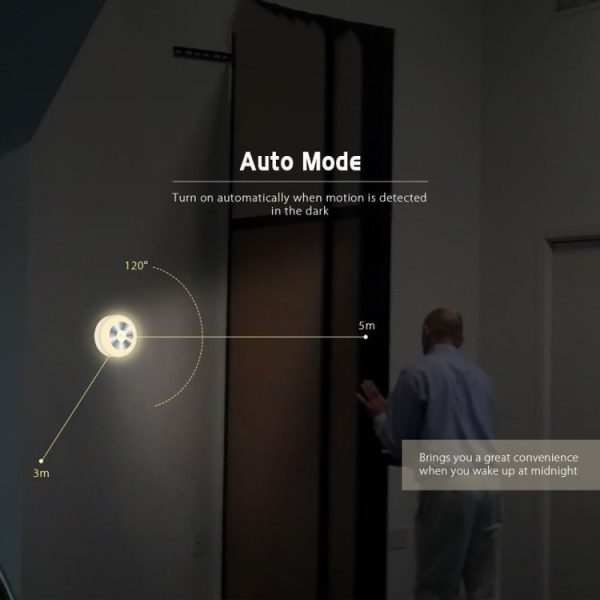 Smart Sensor Night Light Infrared Sensor Corridor Aisle Light, Spec: Charging Model (White) - Image 5