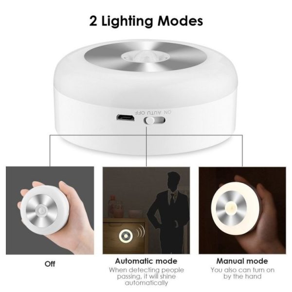 Smart Sensor Night Light Infrared Sensor Corridor Aisle Light, Spec: Charging Model (White) - Image 7