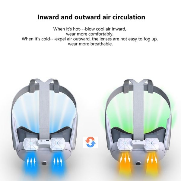 Meta Quest 3 Air Circulation Heat Dissipation Replacement Mask With Fan Anti-Fogging VR Mask Accessories - Image 5