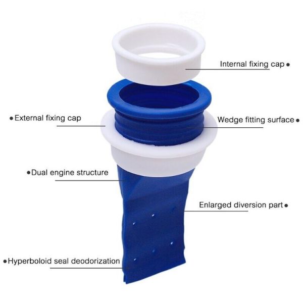 5pcs Silicone Floor Drain Plug Anti-Backflow Anti-odor Inner Core for Toilet Pipes Bathroom (Blue Set) - Image 7