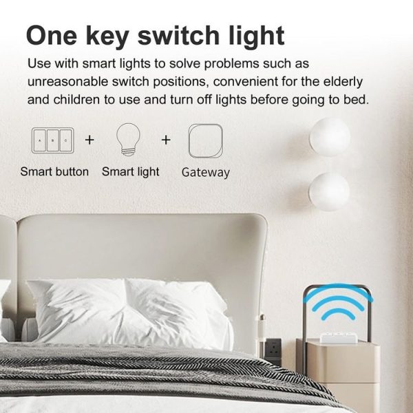 Zigbee Tuya Smart 3-key Situational Wireless Smart Switch (3 Road) - Image 6
