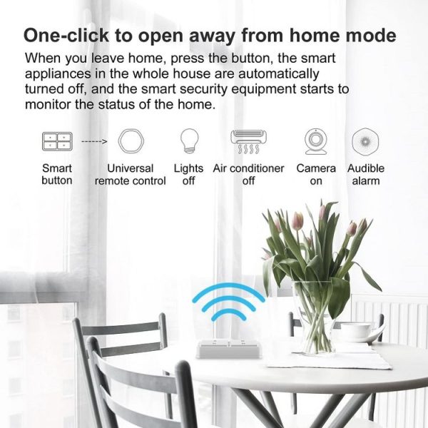 Zigbee Tuya 4-key Situational Remote Control Smart Switch (YSB34) - Image 8