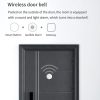 Zigbee Tuya Multi-Scene Linkage Wireless Smart Switch (YSB22) - Image 8