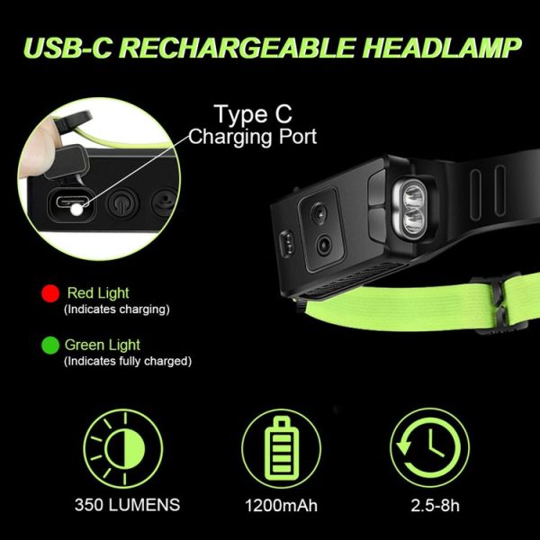 Fluorescent Belt Sensor Headlight Outdoor Running and Cycling Head Torch (White+Yellow Light) - Image 10